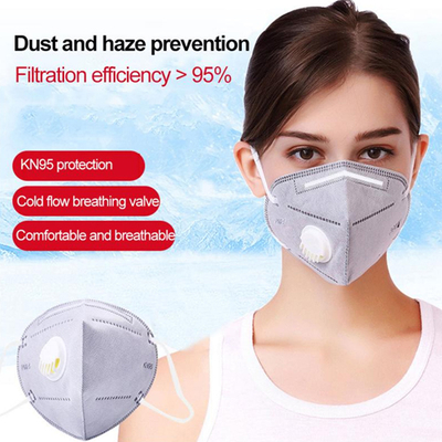 KN95 Reusable Air Pollution Face Mask